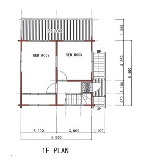 １ｆ