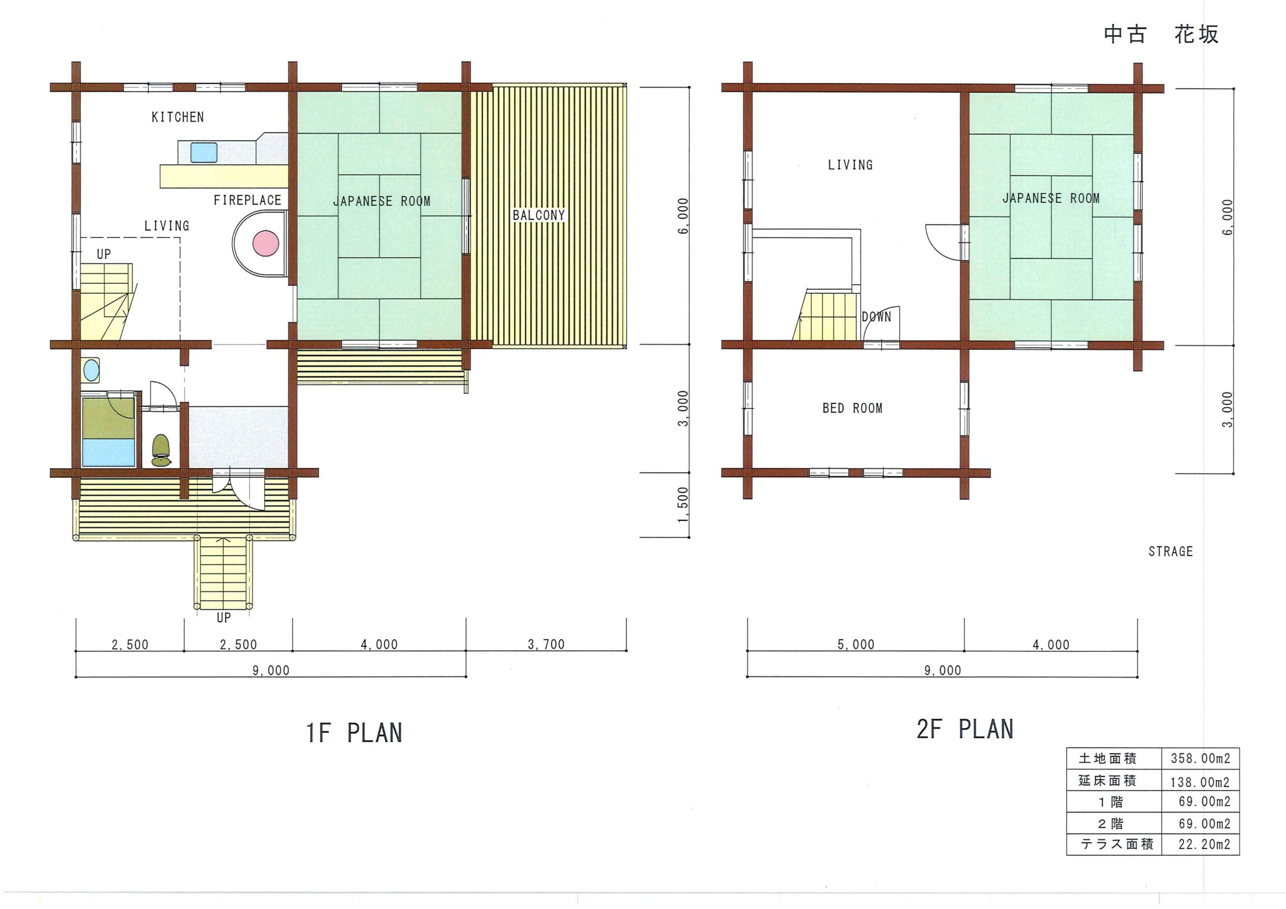 PLAN